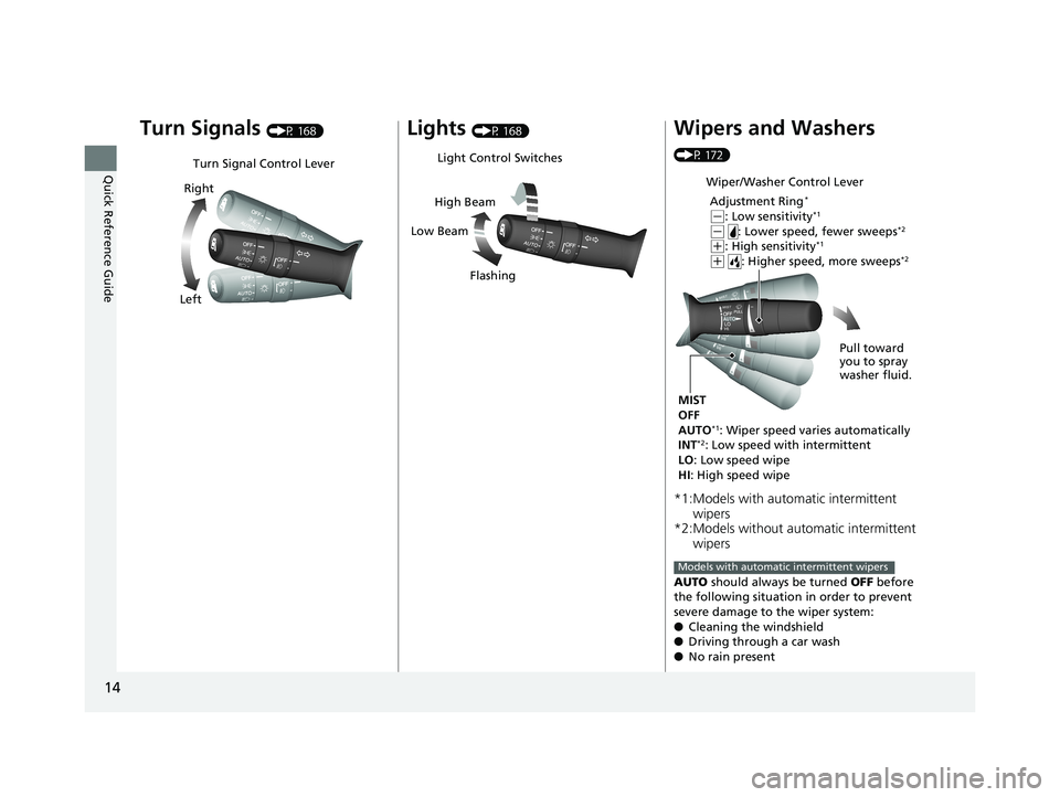 HONDA CIVIC SEDAN 2017   (in English) User Guide 14
Quick Reference Guide
Turn Signals (P 168)
Turn Signal Control Lever
Right
Left
Lights (P 168)
Light Control Switches
Low Beam High Beam
Flashing
Wipers and Washers 
(P 172)
*1:Models with automati