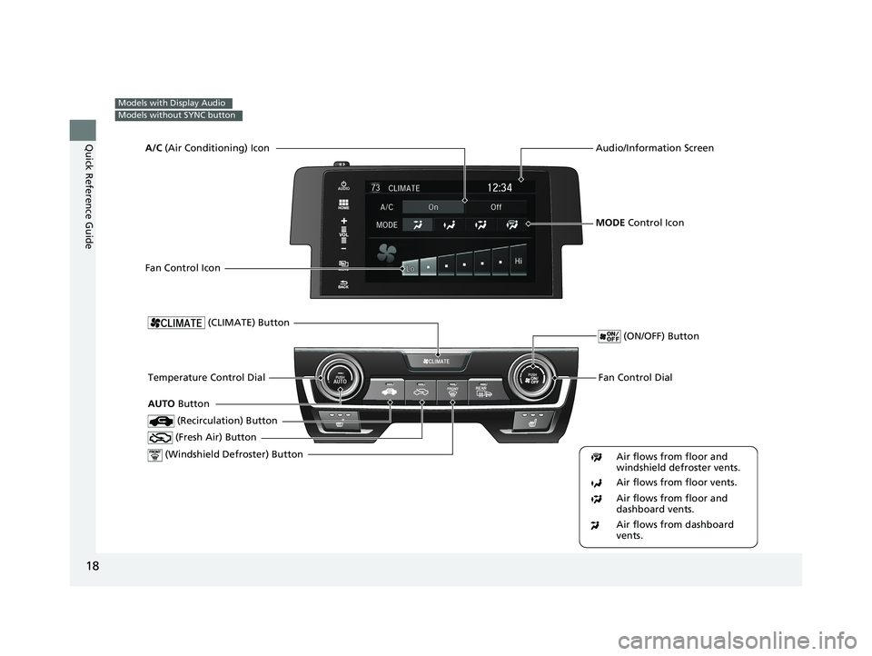 HONDA CIVIC SEDAN 2017   (in English) User Guide 18
Quick Reference Guide
Models with Display Audio
Models without SYNC button
Fan Control Dial
 (Windshield Defroster) ButtonTemperature Control Dial
Air flows from floor and 
windshield defroster ven
