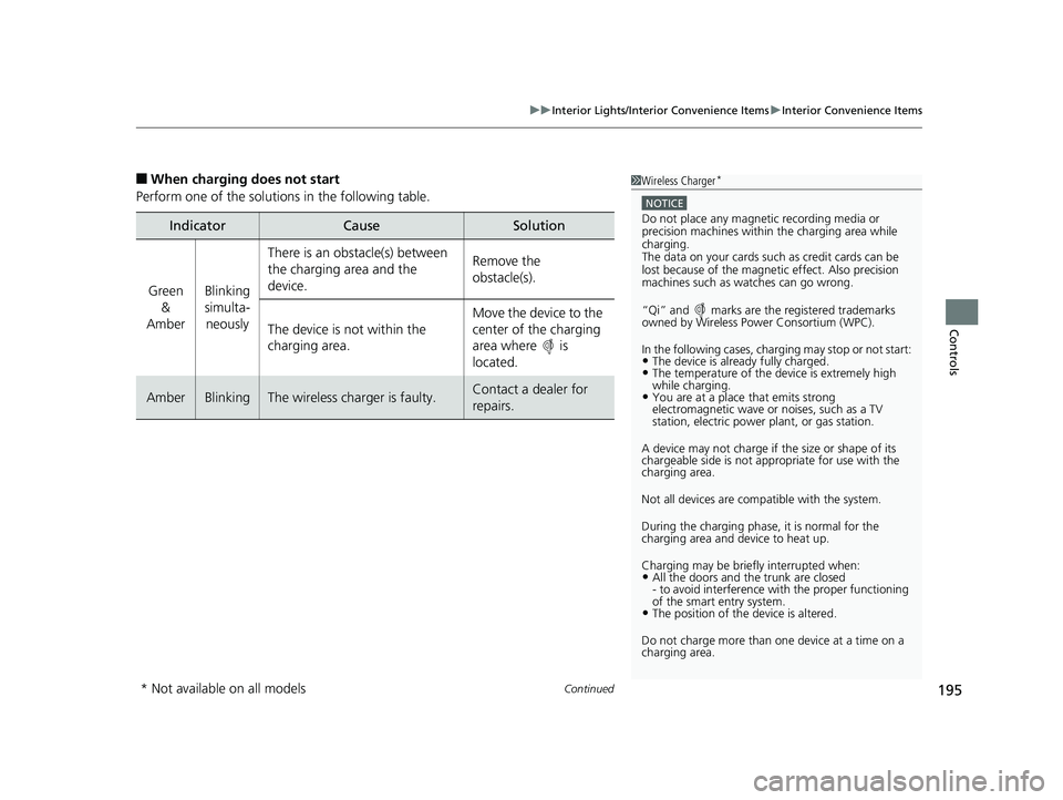 HONDA CIVIC SEDAN 2017 Owners Manual (in English) Continued195
uuInterior Lights/Interior Convenience Items uInterior Convenience Items
Controls
■When charging does not start
Perform one of the solutions in the following table.
IndicatorCauseSoluti HONDA CIVIC SEDAN 2017 Owners Manual (in English) Continued195
uuInterior Lights/Interior Convenience Items uInterior Convenience Items
Controls
■When charging does not start
Perform one of the solutions in the following table.
IndicatorCauseSoluti