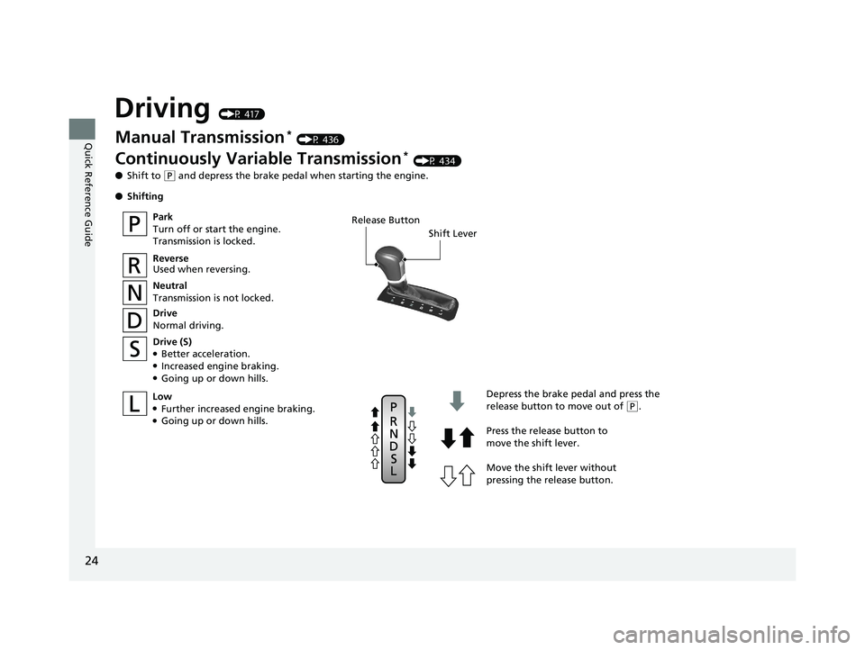 HONDA CIVIC SEDAN 2017 (in English) Owners Guide 24
Quick Reference Guide
Driving (P 417)
Release ButtonShift Lever
Depress the brake pedal and press the
release button to move out of
(P.
Move the shift lever without
pressing the release button. HONDA CIVIC SEDAN 2017 (in English) Owners Guide 24
Quick Reference Guide
Driving (P 417)
Release ButtonShift Lever
Depress the brake pedal and press the
release button to move out of
(P.
Move the shift lever without
pressing the release button.