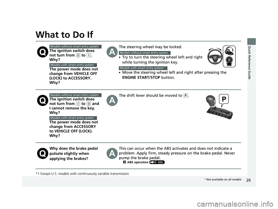 HONDA CIVIC SEDAN 2017 (in English) Owners Guide 29
Quick Reference Guide
What to Do If
*1:Except U.S. models with continuously variable transmission
The ignition switch does
not turn from
(0 to (q.
Why?
The power mode does not
change from VEHIC HONDA CIVIC SEDAN 2017 (in English) Owners Guide 29
Quick Reference Guide
What to Do If
*1:Except U.S. models with continuously variable transmission
The ignition switch does
not turn from
(0 to (q.
Why?
The power mode does not
change from VEHIC