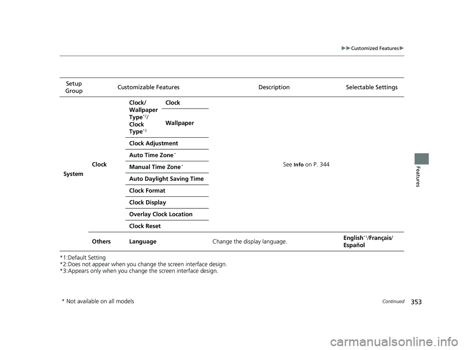 HONDA CIVIC SEDAN 2017 Owners Manual (in English) 353
uuCustomized Features u
Continued
Features
*1:Default Setting
*2:Does not appear when you chan ge the screen interface design.
*3:Appears only when you change the screen interface design. Setup
G HONDA CIVIC SEDAN 2017 Owners Manual (in English) 353
uuCustomized Features u
Continued
Features
*1:Default Setting
*2:Does not appear when you chan ge the screen interface design.
*3:Appears only when you change the screen interface design. Setup
G