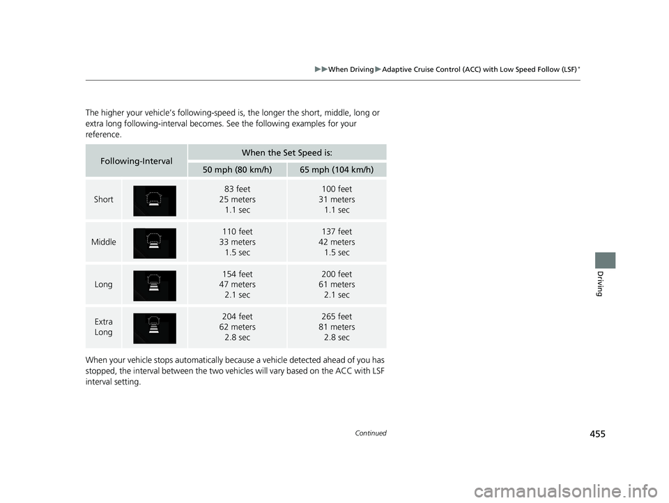 HONDA CIVIC SEDAN 2017 Owners Manual (in English) 455
uuWhen Driving uAdaptive Cruise Control (ACC) with Low Speed Follow (LSF)*
Continued
Driving
The higher your vehicle’s following-speed is , the longer the short, middle, long or
extra long foll HONDA CIVIC SEDAN 2017 Owners Manual (in English) 455
uuWhen Driving uAdaptive Cruise Control (ACC) with Low Speed Follow (LSF)*
Continued
Driving
The higher your vehicle’s following-speed is , the longer the short, middle, long or
extra long foll