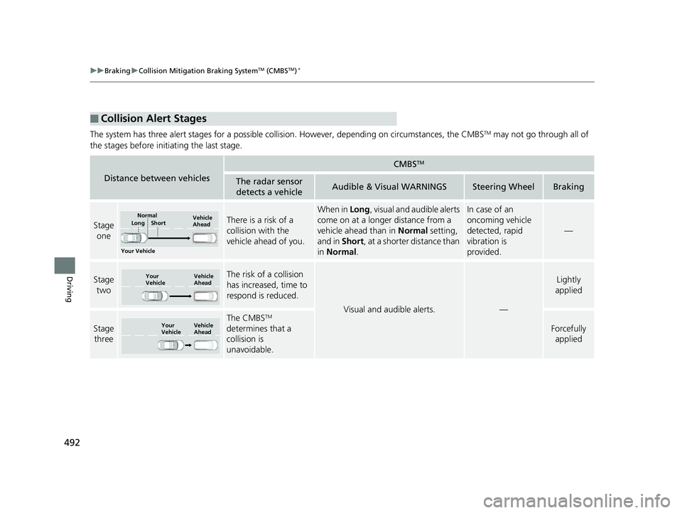 HONDA CIVIC SEDAN 2017 Owners Manual (in English) 492
uuBraking uCollision Mitigation Braking SystemTM (CMBSTM)*
Driving
The system has three alert stages for a possible collis ion. However, depending on circumstances, the CMBSTM may not go through a HONDA CIVIC SEDAN 2017 Owners Manual (in English) 492
uuBraking uCollision Mitigation Braking SystemTM (CMBSTM)*
Driving
The system has three alert stages for a possible collis ion. However, depending on circumstances, the CMBSTM may not go through a