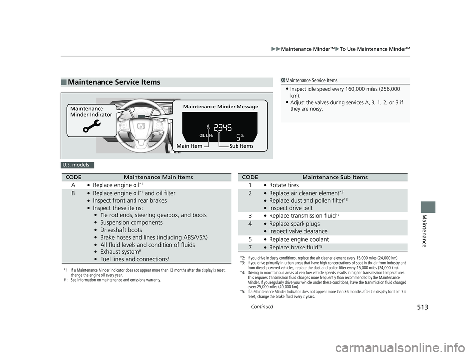 HONDA CIVIC SEDAN 2017 Owners Manual (in English) 513
uuMaintenance MinderTMuTo Use Maintenance MinderTM
Continued
Maintenance
■Maintenance Service Items1Maintenance Service Items
•Inspect idle speed every 160,000 miles (256,000
km).
•Adjust t HONDA CIVIC SEDAN 2017 Owners Manual (in English) 513
uuMaintenance MinderTMuTo Use Maintenance MinderTM
Continued
Maintenance
■Maintenance Service Items1Maintenance Service Items
•Inspect idle speed every 160,000 miles (256,000
km).
•Adjust t