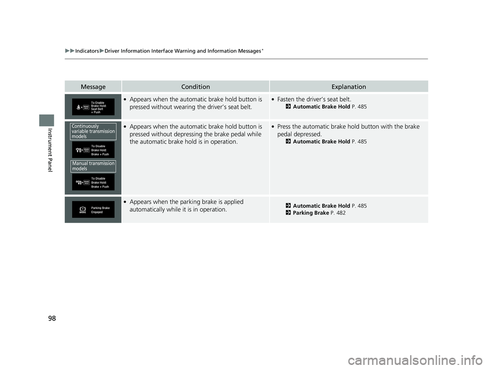 HONDA CIVIC SEDAN 2017 (in English) Owners Manual 98
uuIndicators uDriver Information Interface Wa rning and Information Messages*
Instrument Panel
MessageConditionExplanation
●Appears when the automatic brake hold button is
pressed without wearin HONDA CIVIC SEDAN 2017 (in English) Owners Manual 98
uuIndicators uDriver Information Interface Wa rning and Information Messages*
Instrument Panel
MessageConditionExplanation
●Appears when the automatic brake hold button is
pressed without wearin