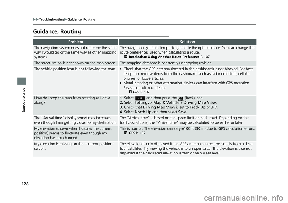 HONDA CIVIC SEDAN 2017 Navigation Manual (in English) 128
uuTroubleshooting uGuidance, Routing
Troubleshooting
Guidance, Routing
ProblemSolution
The navigation system does not route me the same
way I would go or the same way as other mapping
systems.Th HONDA CIVIC SEDAN 2017 Navigation Manual (in English) 128
uuTroubleshooting uGuidance, Routing
Troubleshooting
Guidance, Routing
ProblemSolution
The navigation system does not route me the same
way I would go or the same way as other mapping
systems.Th