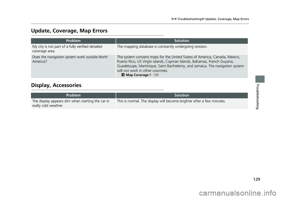 HONDA CIVIC SEDAN 2017 Navigation Manual (in English) 129
uuTroubleshooting uUpdate, Coverage, Map Errors
Troubleshooting
Update, Coverage, Map Errors
Display, Accessories
ProblemSolution
My city is not part of a fully verified detailed
coverage area.T HONDA CIVIC SEDAN 2017 Navigation Manual (in English) 129
uuTroubleshooting uUpdate, Coverage, Map Errors
Troubleshooting
Update, Coverage, Map Errors
Display, Accessories
ProblemSolution
My city is not part of a fully verified detailed
coverage area.T