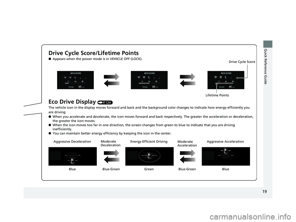 HONDA CLARITY ELECTRIC 2017   (in English) Owners Guide 19
Quick Reference Guide
Drive Cycle Score/Lifetime Points
●Appears when the power mode is in VEHICLE OFF (LOCK).
Eco Drive Display (P124)
The vehicle icon in the display moves forward and back and  HONDA CLARITY ELECTRIC 2017   (in English) Owners Guide 19
Quick Reference Guide
Drive Cycle Score/Lifetime Points
●Appears when the power mode is in VEHICLE OFF (LOCK).
Eco Drive Display (P124)
The vehicle icon in the display moves forward and back and