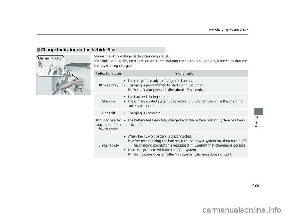HONDA CLARITY ELECTRIC 2017 Owners Manual (in English) 435
uuCharging uControl Box
Driving
Shows the High Voltage battery charging status.
If it blinks for a while, then stays on after the char ging connector is plugged in, it indicates that the
battery HONDA CLARITY ELECTRIC 2017 Owners Manual (in English) 435
uuCharging uControl Box
Driving
Shows the High Voltage battery charging status.
If it blinks for a while, then stays on after the char ging connector is plugged in, it indicates that the
battery