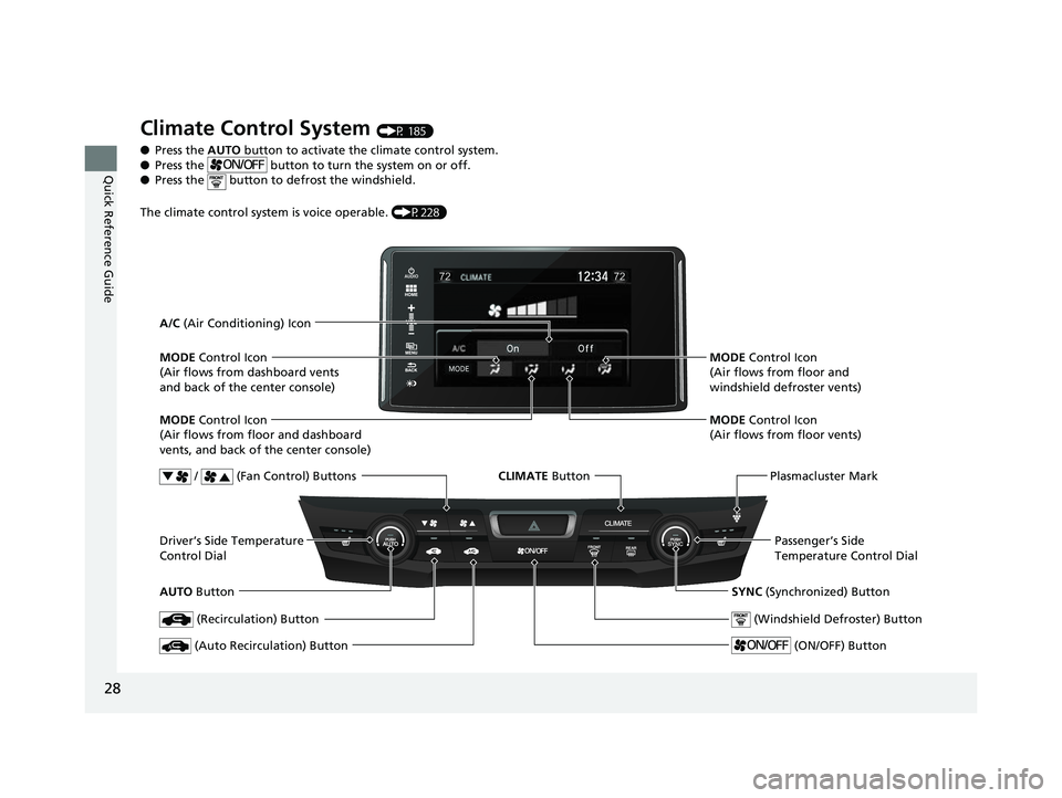 HONDA CLARITY FUEL CELL 2017  Owners Manual (in English) 28
Quick Reference Guide
Climate Control System (P 185)
● Press the  AUTO button to activate the climate control system.
● Press the   button to turn the system on or off.
● Press the   button t