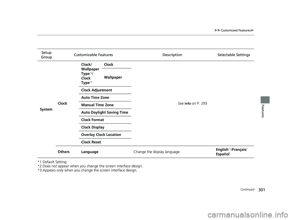 HONDA CLARITY FUEL CELL 2017  Owners Manual (in English) 301
uuCustomized Features u
Continued
Features
*1:Default Setting
*2:Does not appear when you chan ge the screen interface design.
*3:Appears only when you change  the screen interface design.
Setup 
