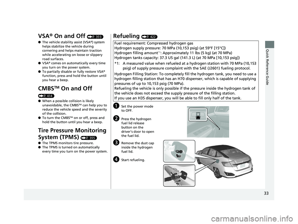 HONDA CLARITY FUEL CELL 2017 (in English) Owners Guide 33
Quick Reference Guide
VSA® On and Off (P 393)
● The vehicle stability assist (VSA® ) system
helps stabilize the vehicle during
cornering and helps maintain traction
while accelerating on loo HONDA CLARITY FUEL CELL 2017 (in English) Owners Guide 33
Quick Reference Guide
VSA® On and Off (P 393)
● The vehicle stability assist (VSA® ) system
helps stabilize the vehicle during
cornering and helps maintain traction
while accelerating on loo