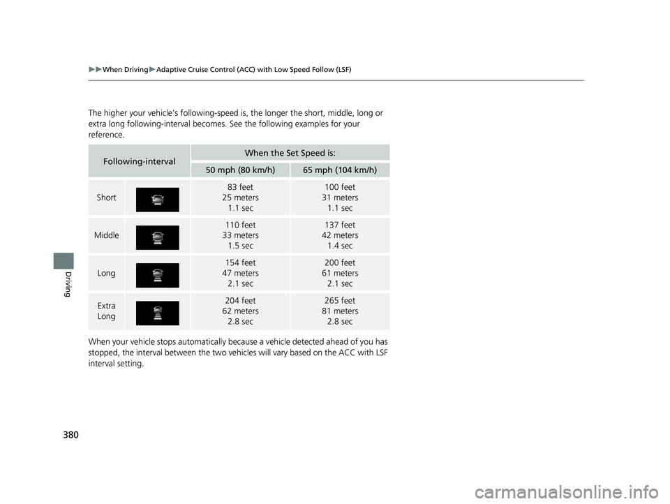 HONDA CLARITY FUEL CELL 2017 Owners Manual (in English) 380
uuWhen Driving uAdaptive Cruise Control (ACC) with Low Speed Follow (LSF)
Driving
The higher your vehicle’s following-speed is, the longer the short, middle, long or
extra long following-inter HONDA CLARITY FUEL CELL 2017 Owners Manual (in English) 380
uuWhen Driving uAdaptive Cruise Control (ACC) with Low Speed Follow (LSF)
Driving
The higher your vehicle’s following-speed is, the longer the short, middle, long or
extra long following-inter