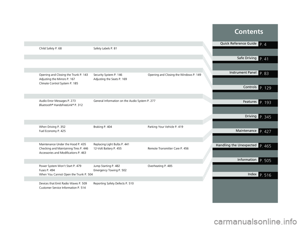 HONDA CLARITY FUEL CELL 2017  Owners Manual (in English) Contents
Child Safety P. 68Safety Labels P. 81
Opening and Closing the Trunk P. 143 Security System P. 146 Opening and Closing the Windows P. 149
Adjusting the Mirrors P. 167 Adjusting the Seats P. 16