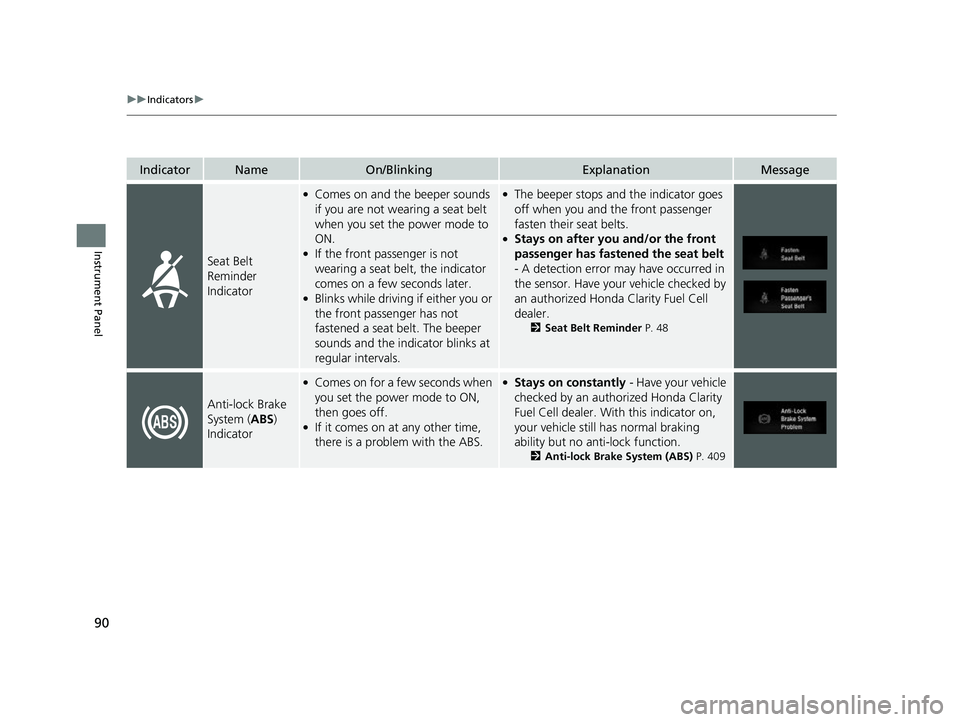 HONDA CLARITY FUEL CELL 2017 (in English) Owners Manual 90
uuIndicators u
Instrument Panel
IndicatorNameOn/BlinkingExplanationMessage
Seat Belt
Reminder
Indicator
●Comes on and the beeper sounds
if you are not wearing a seat belt
when you set the pow HONDA CLARITY FUEL CELL 2017 (in English) Owners Manual 90
uuIndicators u
Instrument Panel
IndicatorNameOn/BlinkingExplanationMessage
Seat Belt
Reminder
Indicator
●Comes on and the beeper sounds
if you are not wearing a seat belt
when you set the pow