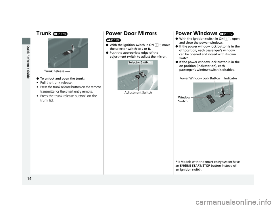 HONDA ACCORD SEDAN 2016 (in English) User Guide 14
Quick Reference Guide
Trunk (P 128)
● To unlock and open the trunk:
•Pull the trunk release.
• Press the trunk release button on the remote
transmitter or the smart entry remote.
• Press t HONDA ACCORD SEDAN 2016 (in English) User Guide 14
Quick Reference Guide
Trunk (P 128)
● To unlock and open the trunk:
•Pull the trunk release.
• Press the trunk release button on the remote
transmitter or the smart entry remote.
• Press t