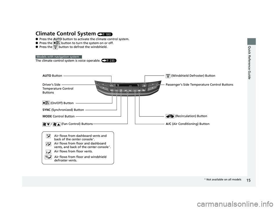 HONDA ACCORD SEDAN 2016 (in English) User Guide 15
Quick Reference Guide
Climate Control System (P 180)
● Press the AUTO button to activate th e climate control system.
● Press the button to tu rn the system on or off.
● Press the button HONDA ACCORD SEDAN 2016 (in English) User Guide 15
Quick Reference Guide
Climate Control System (P 180)
● Press the AUTO button to activate th e climate control system.
● Press the button to tu rn the system on or off.
● Press the button