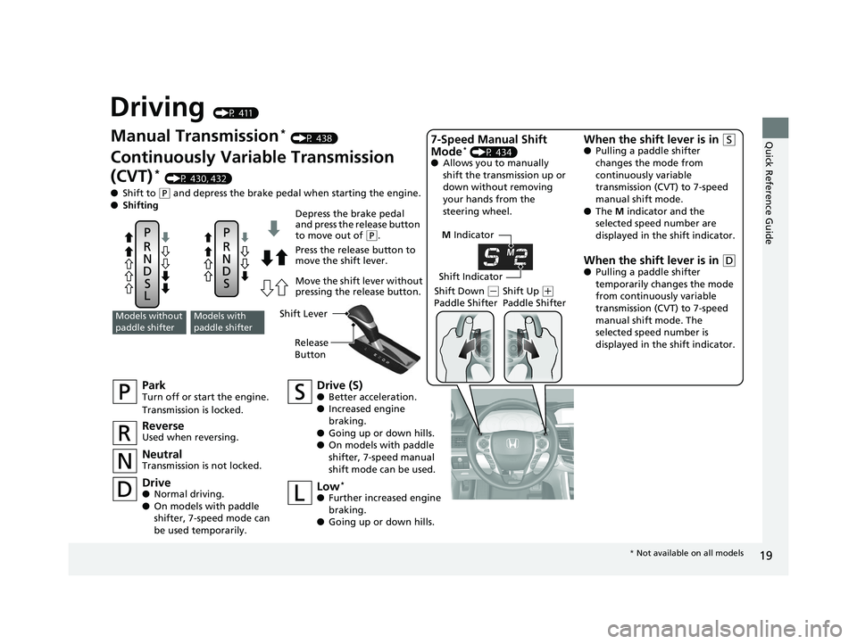 HONDA ACCORD SEDAN 2016 (in English) User Guide 19
Quick Reference Guide
Driving (P 411)
M Indicator
Shift Indicator
Manual Transmission* (P 438)
Continuously Variable Transmission
(CVT)
* (P 430, 432)
● Shift to
(P and depress the brake pedal HONDA ACCORD SEDAN 2016 (in English) User Guide 19
Quick Reference Guide
Driving (P 411)
M Indicator
Shift Indicator
Manual Transmission* (P 438)
Continuously Variable Transmission
(CVT)
* (P 430, 432)
● Shift to
(P and depress the brake pedal