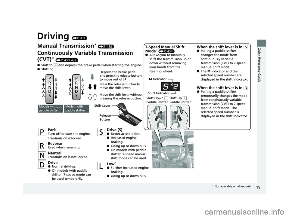 HONDA ACCORD SEDAN 2016  Owners Manual (in English) 19
Quick Reference Guide
Driving (P 411)
M Indicator
Shift Indicator
Manual Transmission* (P 438)
Continuously Variable Transmission 
(CVT)
* (P 430, 432)
● Shift to 
(P and depress the brake pedal 