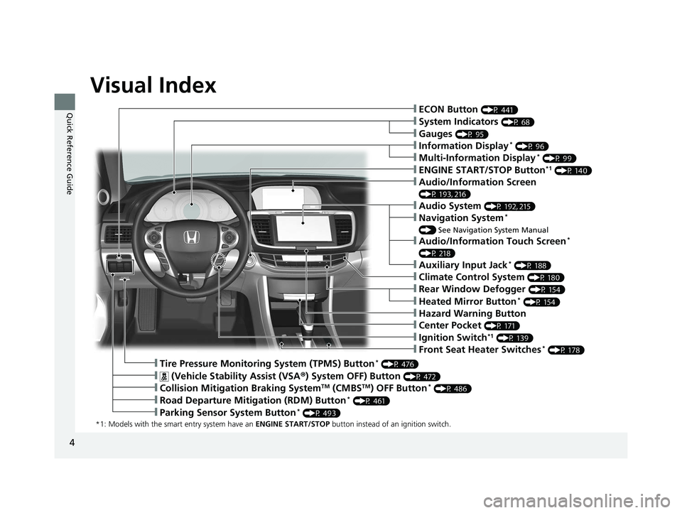 HONDA ACCORD SEDAN 2016 Owners Manual (in English) 4
Quick Reference Guide
Quick Reference Guide
Visual Index
*1: Models with the smart entry system have an ENGINE START/STOP button instead of an ignition switch.
❙System Indicators (P 68)
❙Gauges HONDA ACCORD SEDAN 2016 Owners Manual (in English) 4
Quick Reference Guide
Quick Reference Guide
Visual Index
*1: Models with the smart entry system have an ENGINE START/STOP button instead of an ignition switch.
❙System Indicators (P 68)
❙Gauges
