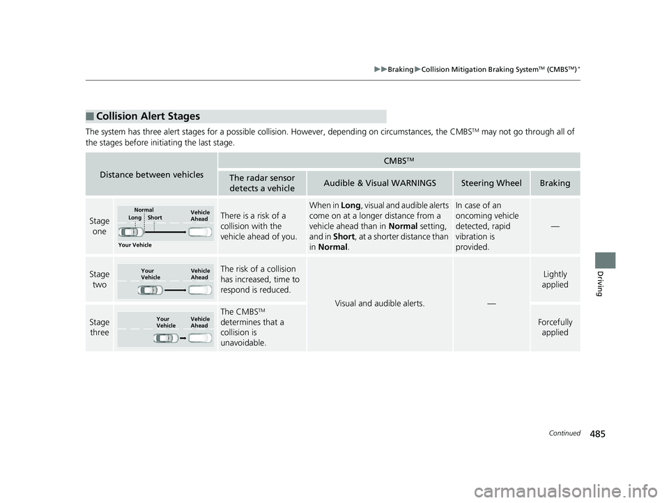 HONDA ACCORD SEDAN 2016 Owners Manual (in English) 485
uuBraking uCollision Mitigation Braking SystemTM (CMBSTM)*
Continued
Driving
The system has three alert stages for a possible collis ion. However, depending on circumstances, the CMBSTM may not go HONDA ACCORD SEDAN 2016 Owners Manual (in English) 485
uuBraking uCollision Mitigation Braking SystemTM (CMBSTM)*
Continued
Driving
The system has three alert stages for a possible collis ion. However, depending on circumstances, the CMBSTM may not go