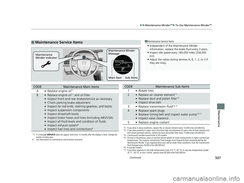 HONDA ACCORD SEDAN 2016 Owners Manual (in English) 507
uuMaintenance MinderTMuTo Use Maintenance MinderTM
Continued
Maintenance
■Maintenance Service Items1Maintenance Service Items
•Independent of the Maintenance Minder
information, replace the b HONDA ACCORD SEDAN 2016 Owners Manual (in English) 507
uuMaintenance MinderTMuTo Use Maintenance MinderTM
Continued
Maintenance
■Maintenance Service Items1Maintenance Service Items
•Independent of the Maintenance Minder
information, replace the b