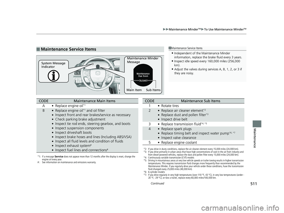 HONDA ACCORD SEDAN 2016 Owners Manual (in English) 511
uuMaintenance MinderTMuTo Use Maintenance MinderTM
Continued
Maintenance
■Maintenance Service Items1Maintenance Service Items
•Independent of the Maintenance Minder
information, replace the b HONDA ACCORD SEDAN 2016 Owners Manual (in English) 511
uuMaintenance MinderTMuTo Use Maintenance MinderTM
Continued
Maintenance
■Maintenance Service Items1Maintenance Service Items
•Independent of the Maintenance Minder
information, replace the b