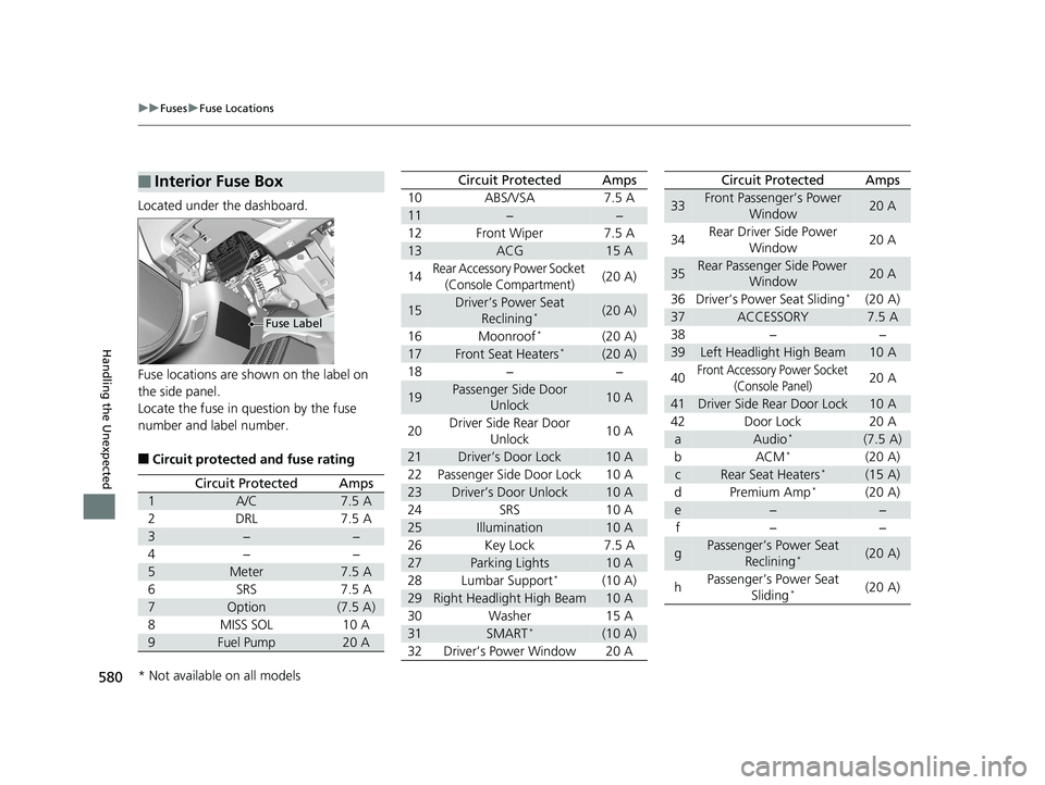 HONDA ACCORD SEDAN 2016 Owners Manual (in English) 580
uuFuses uFuse Locations
Handling the Unexpected
Located under the dashboard.
Fuse locations are shown on the label on
the side panel.
Locate the fuse in question by the fuse
number and label num HONDA ACCORD SEDAN 2016 Owners Manual (in English) 580
uuFuses uFuse Locations
Handling the Unexpected
Located under the dashboard.
Fuse locations are shown on the label on
the side panel.
Locate the fuse in question by the fuse
number and label num
