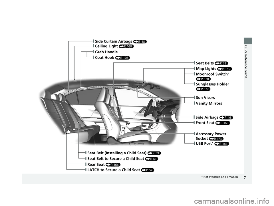 HONDA ACCORD SEDAN 2016  Owners Manual (in English) 7
Quick Reference Guide
❙Seat Belt to Secure a Child Seat (P 61)
❙Sun Visors
❙Vanity Mirrors
❙Map Lights (P 169)
❙Front Seat (P 160)
❙Seat Belts (P 32)
❙LATCH to Secure a Child Seat (P 5