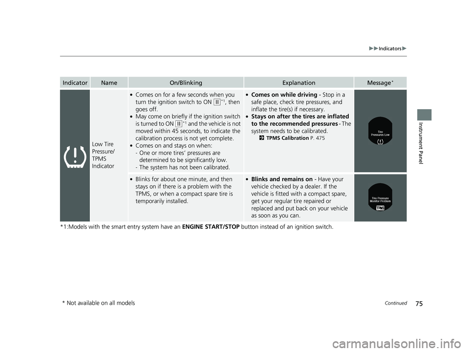HONDA ACCORD SEDAN 2016 (in English) Manual PDF 75
uuIndicators u
Continued
Instrument Panel
*1:Models with the smart entry system have an ENGINE START/STOP button instead of an ignition switch.
IndicatorNameOn/BlinkingExplanationMessage*
Low Tire HONDA ACCORD SEDAN 2016 (in English) Manual PDF 75
uuIndicators u
Continued
Instrument Panel
*1:Models with the smart entry system have an ENGINE START/STOP button instead of an ignition switch.
IndicatorNameOn/BlinkingExplanationMessage*
Low Tire
