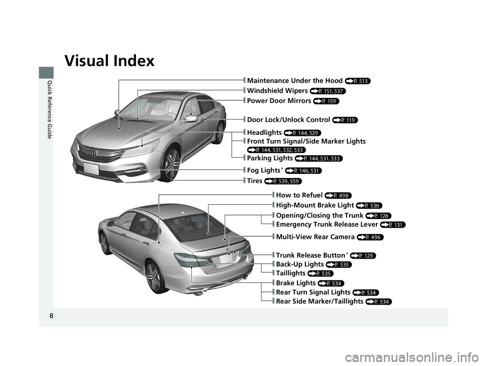 HONDA ACCORD SEDAN 2016  Owners Manual (in English) Visual Index
8
Quick Reference Guide❙Maintenance Under the Hood (P 513)
❙Windshield Wipers (P 151, 537)
❙Tires (P 539, 559)
❙Door Lock/Unlock Control (P 119)
❙Power Door Mirrors (P 159)
❙H