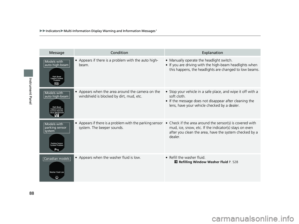 HONDA ACCORD SEDAN 2016  Owners Manual (in English) 88
uuIndicators uMulti-Information Display Warn ing and Information Messages*
Instrument Panel
MessageConditionExplanation
●Appears if there is a problem with the auto high-
beam.●Manually operate