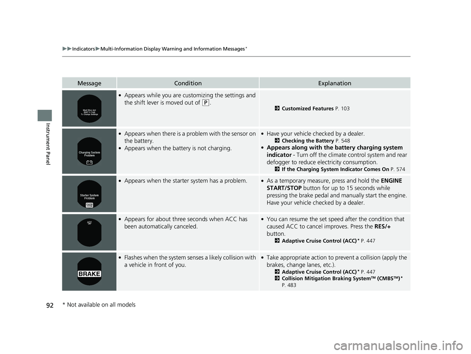 HONDA ACCORD SEDAN 2016  Owners Manual (in English) 92
uuIndicators uMulti-Information Display Warn ing and Information Messages*
Instrument Panel
MessageConditionExplanation
●Appears while you are customizing the settings and 
the shift lever is mov