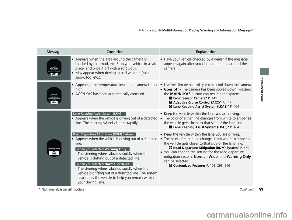 HONDA ACCORD SEDAN 2016  Owners Manual (in English) 93
uuIndicators uMulti-Information Display Warn ing and Information Messages*
Continued
Instrument Panel
MessageConditionExplanation
●Appears when the area around the camera is 
blocked by dirt, mud