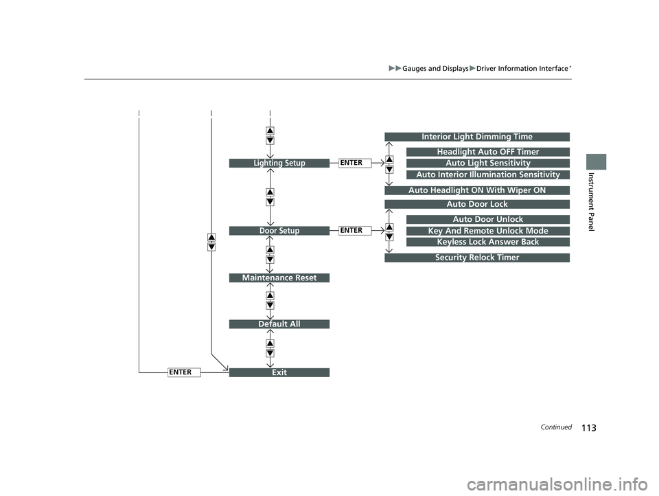 HONDA CIVIC SEDAN 2016  Owners Manual (in English) 113
uuGauges and Displays uDriver Information Interface*
Continued
Instrument Panel
Exit
3
4
3
4
3
4
Maintenance Reset
Default All
3
4
ENTER
3
4
3
4
Key And Remote Unlock Mode
Auto Door Lock
Auto Door