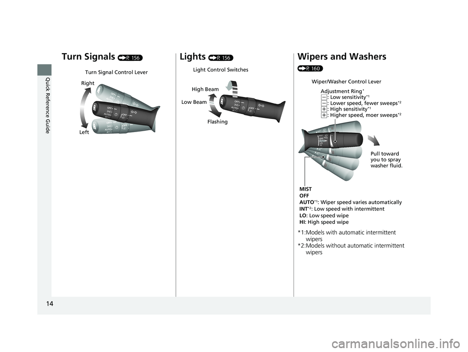 HONDA CIVIC SEDAN 2016   (in English) User Guide 14
Quick Reference Guide
Turn Signals (P 156)
Turn Signal Control Lever
Right
Left
Lights (P 156)
Light Control Switches
Low Beam High Beam
Flashing
Wipers and Washers 
(P 160)
*1:Models with automati