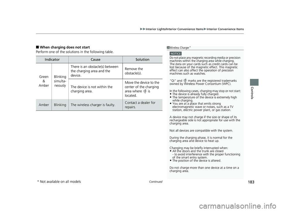 HONDA CIVIC SEDAN 2016 Owners Manual (in English) Continued183
uuInterior Lights/Interior Convenience Items uInterior Convenience Items
Controls
■When charging does not start
Perform one of the solutions in the following table.
IndicatorCauseSoluti HONDA CIVIC SEDAN 2016 Owners Manual (in English) Continued183
uuInterior Lights/Interior Convenience Items uInterior Convenience Items
Controls
■When charging does not start
Perform one of the solutions in the following table.
IndicatorCauseSoluti