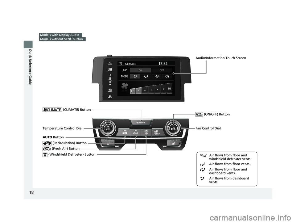 HONDA CIVIC SEDAN 2016   (in English) User Guide 18
Quick Reference Guide
Models with Display Audio
Models without SYNC button
Fan Control Dial
 (Windshield Defroster) ButtonTemperature Control Dial
Air flows from floor and 
windshield defroster ven