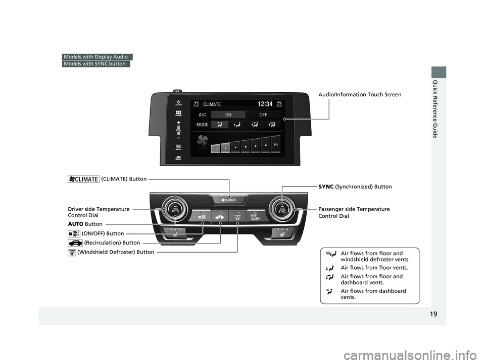 HONDA CIVIC SEDAN 2016   (in English) Owners Guide 19
Quick Reference Guide
Models with Display Audio
Models with SYNC button
Passenger side Temperature 
Control Dial
 (Windshield Defroster) ButtonDriver side Temperature 
Control Dial  (Recirculation)