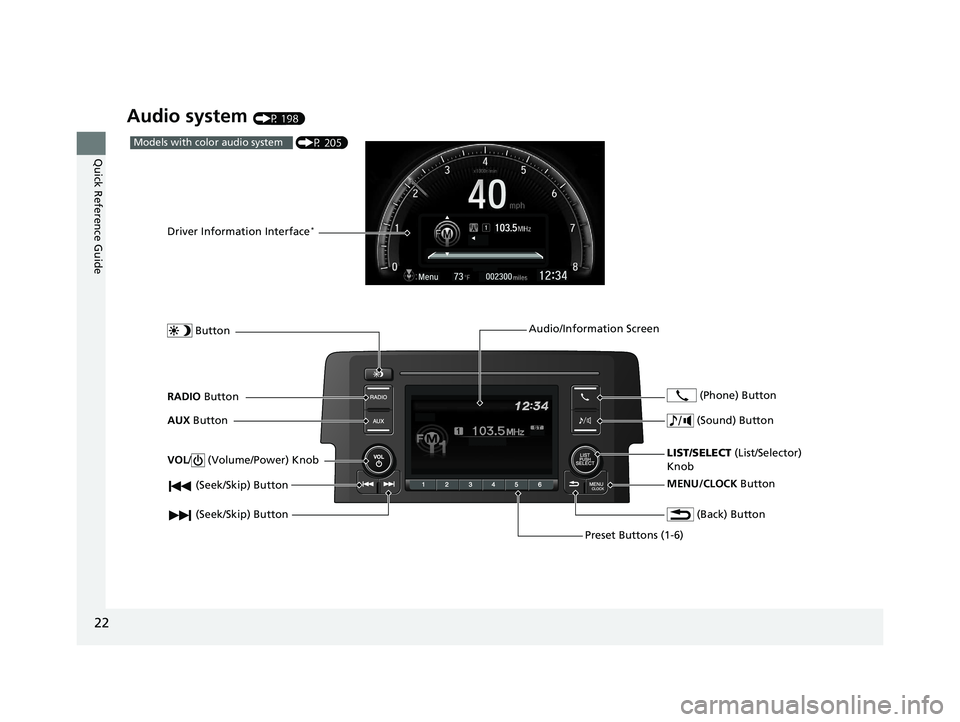 HONDA CIVIC SEDAN 2016 (in English) Owners Guide 22
Quick Reference Guide
Audio system (P 198)
(P 205)Models with color audio system
(Seek/Skip) Button
RADIO Button
Driver Information Interface*
Button
AUX Button
Preset Buttons (1-6)
(Seek/Skip) HONDA CIVIC SEDAN 2016 (in English) Owners Guide 22
Quick Reference Guide
Audio system (P 198)
(P 205)Models with color audio system
(Seek/Skip) Button
RADIO Button
Driver Information Interface*
Button
AUX Button
Preset Buttons (1-6)
(Seek/Skip)