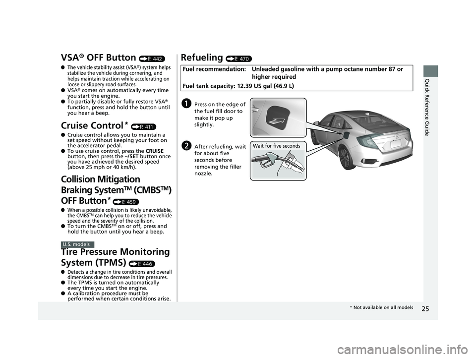 HONDA CIVIC SEDAN 2016   (in English) Owners Guide 25
Quick Reference Guide
VSA® OFF Button (P 442)
●The vehicle stability assist (VSA®) system helps 
stabilize the vehicle during cornering, and 
helps maintain traction while accelerating on 
loos