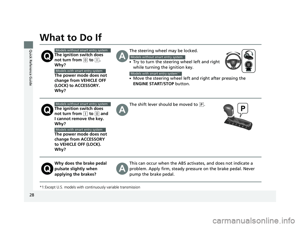 HONDA CIVIC SEDAN 2016   (in English) Owners Guide 28
Quick Reference Guide
What to Do If
*1:Except U.S. models with continuously variable transmission
The ignition switch does 
not turn from 
(0 to (q. 
Why?
The power mode does not 
change from VEHIC