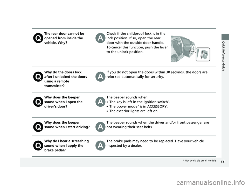 HONDA CIVIC SEDAN 2016  Owners Manual (in English) 29
Quick Reference Guide
The rear door cannot be 
opened from inside the 
vehicle. Why?Check if the childproof lock is in the 
lock position. If so, open the rear 
door with the outside door handle.
T