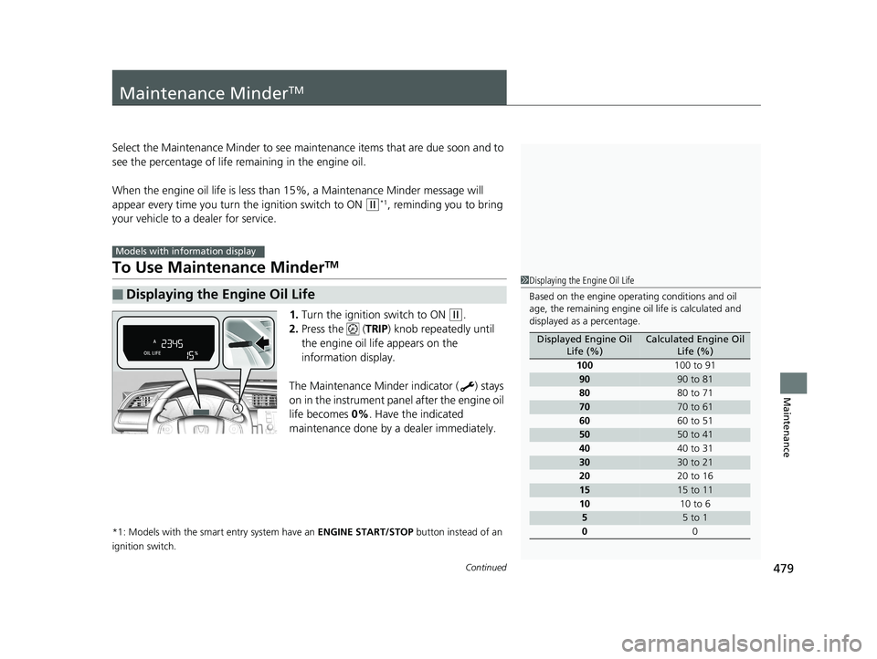 HONDA CIVIC SEDAN 2016 Owners Manual (in English) 479Continued
Maintenance
Maintenance MinderTM
Select the Maintenance Minder to see maintenance items that are due soon and to
see the percentage of life remaining in the engine oil.
When the engine o HONDA CIVIC SEDAN 2016 Owners Manual (in English) 479Continued
Maintenance
Maintenance MinderTM
Select the Maintenance Minder to see maintenance items that are due soon and to
see the percentage of life remaining in the engine oil.
When the engine o