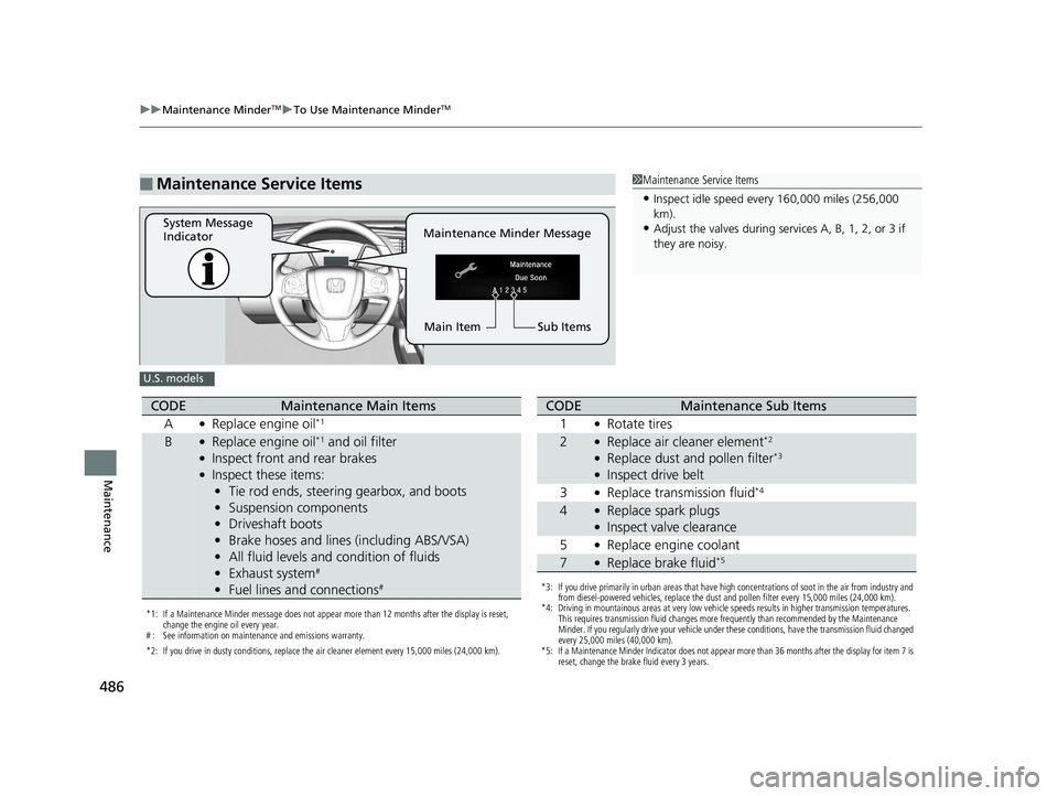 HONDA CIVIC SEDAN 2016 Owners Manual (in English) 486
uuMaintenance MinderTMuTo Use Maintenance MinderTM
Maintenance
■Maintenance Service Items1Maintenance Service Items
•Inspect idle speed every 160,000 miles (256,000
km).
•Adjust the valves HONDA CIVIC SEDAN 2016 Owners Manual (in English) 486
uuMaintenance MinderTMuTo Use Maintenance MinderTM
Maintenance
■Maintenance Service Items1Maintenance Service Items
•Inspect idle speed every 160,000 miles (256,000
km).
•Adjust the valves