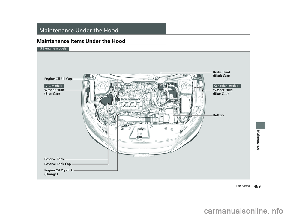 HONDA CIVIC SEDAN 2016 Owners Manual (in English) 489Continued
Maintenance
Maintenance Under the Hood
Maintenance Items Under the Hood
1.5 ℓ engine models
Brake Fluid
(Black Cap)
Reserve Tank Washer Fluid
(Blue Cap)
Engine Oil Dipstick
(Orange) HONDA CIVIC SEDAN 2016 Owners Manual (in English) 489Continued
Maintenance
Maintenance Under the Hood
Maintenance Items Under the Hood
1.5 ℓ engine models
Brake Fluid
(Black Cap)
Reserve Tank Washer Fluid
(Blue Cap)
Engine Oil Dipstick
(Orange)