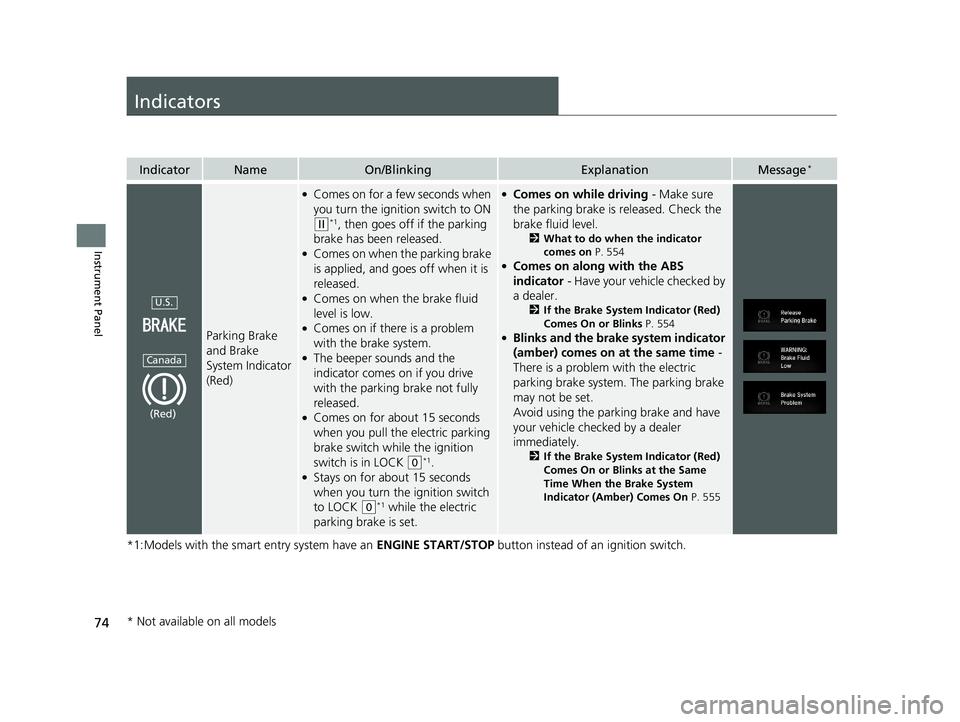 HONDA CIVIC SEDAN 2016 (in English) Manual PDF 74
Instrument Panel
Indicators
*1:Models with the smart entry system have an ENGINE START/STOP button instead of an ignition switch.
IndicatorNameOn/BlinkingExplanationMessage*
Parking Brake
and Brak HONDA CIVIC SEDAN 2016 (in English) Manual PDF 74
Instrument Panel
Indicators
*1:Models with the smart entry system have an ENGINE START/STOP button instead of an ignition switch.
IndicatorNameOn/BlinkingExplanationMessage*
Parking Brake
and Brak