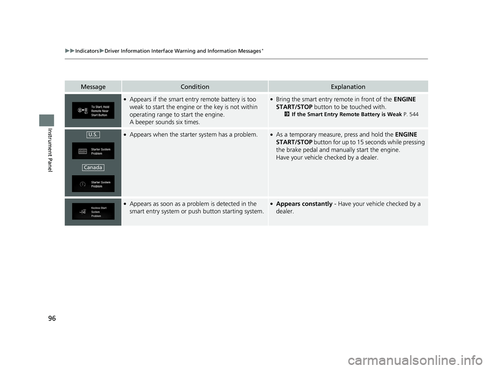HONDA CIVIC SEDAN 2016 (in English) Owners Manual 96
uuIndicators uDriver Information Interface Wa rning and Information Messages*
Instrument Panel
MessageConditionExplanation
●Appears if the smart entry remote battery is too
weak to start the eng HONDA CIVIC SEDAN 2016 (in English) Owners Manual 96
uuIndicators uDriver Information Interface Wa rning and Information Messages*
Instrument Panel
MessageConditionExplanation
●Appears if the smart entry remote battery is too
weak to start the eng
