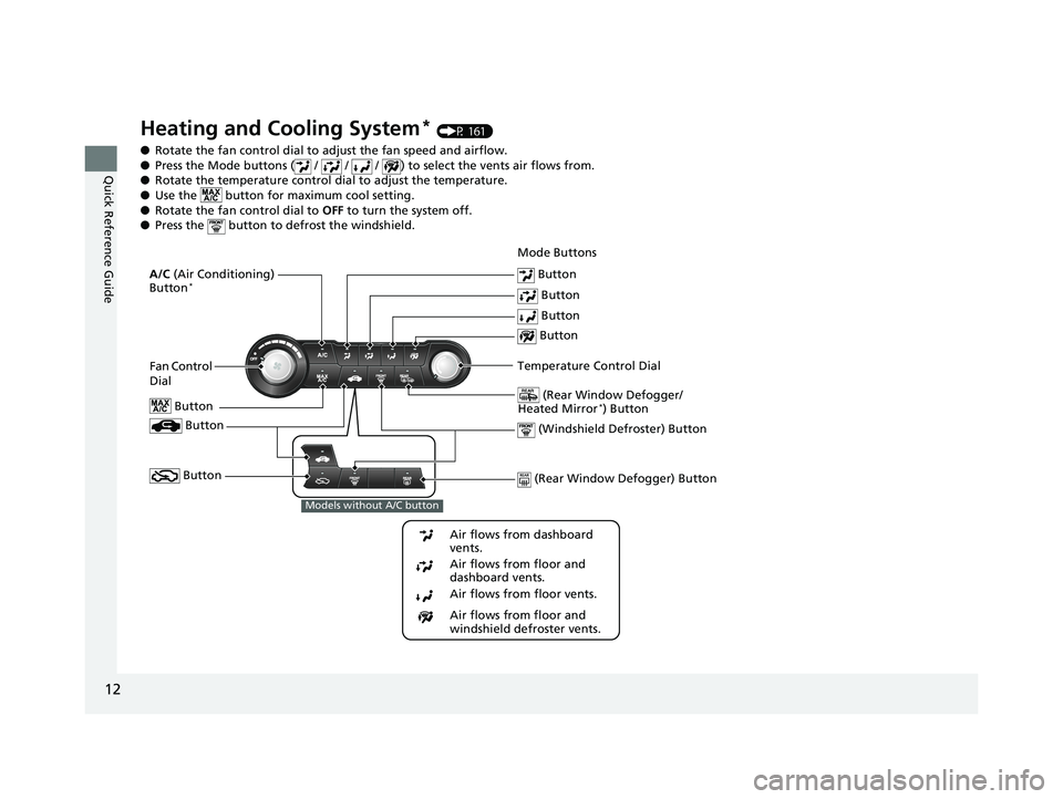 HONDA CIVIC SEDAN 2014 (in English) User Guide 12
Quick Reference Guide
Heating and Cooling System* (P 161)
● Rotate the fan control dial to adjust the fan speed and airflow.
● Press the Mode buttons ( / / / ) to select the vents air fl HONDA CIVIC SEDAN 2014 (in English) User Guide 12
Quick Reference Guide
Heating and Cooling System* (P 161)
● Rotate the fan control dial to adjust the fan speed and airflow.
● Press the Mode buttons ( / / / ) to select the vents air fl